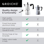 GROSCHE Milano Moka Pot | 6 Espresso Cup - 9.3 oz | Stovetop Espresso Percolator & Coffee Maker – Portable, Ideal for Home and Camping