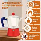9 Cup Aluminum Espresso Stovetop Moka Pot Express Coffee Maker Percolator Italian Classic Mocha Coffee Machine for Italian and Cuban Cafe Brewing for Home & Camping 450ml 15oz