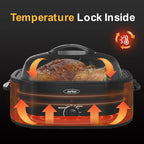 Royalcraft Roaster Oven with Self-Basting Lid, 18qt Electric Roaster with Removable Pan & Rack, Turkey Roaster Oven with Defrost & Warm Function, Stainless Steel, Black