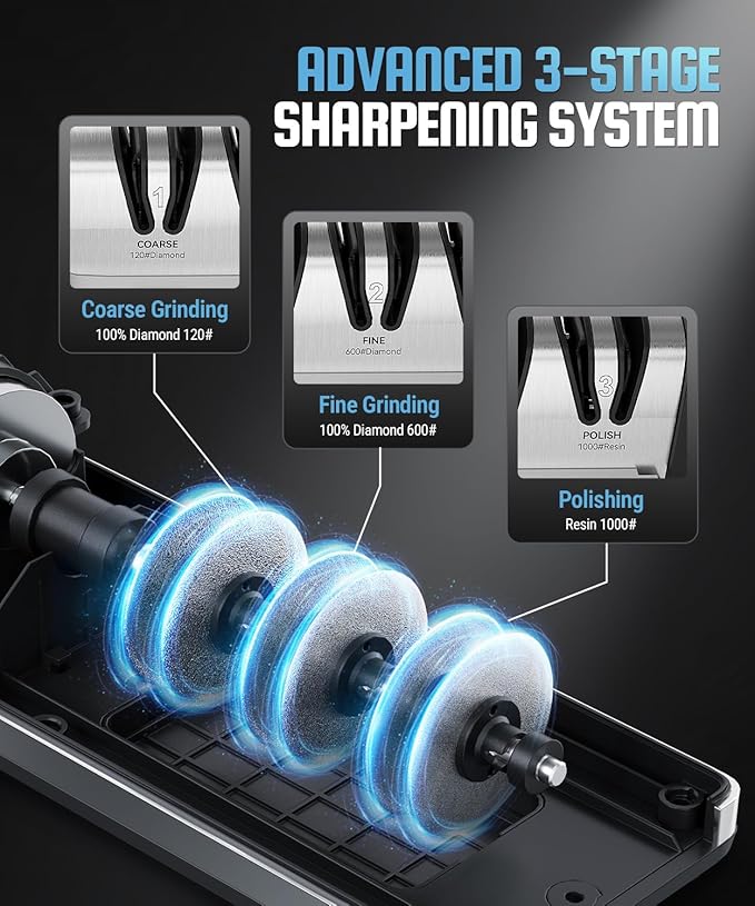 Electric Knife Sharpener for Kitchen Knives, Detachable Sharpening Head, 3-Stage Knife Sharpener Electric, 100% Diamond Abrasive, 15-Degree Precision Angle, Fast Sharpening, Polish (Silver)