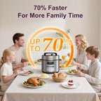 Fullwill Dual-Pot Electric Pressure Cooker 6+5QT, 12-in-1 Multi-Cooker for Pressure Cooking, Soup, Yogurt, Stew, Rice，Suitable for family meals and gatherings