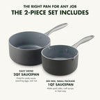 GreenPan Lima Hard Anodized Healthy Ceramic Nonstick 1QT and 2QT Saucepan Pot Set, PFAS-Free, Oven Safe, Gray