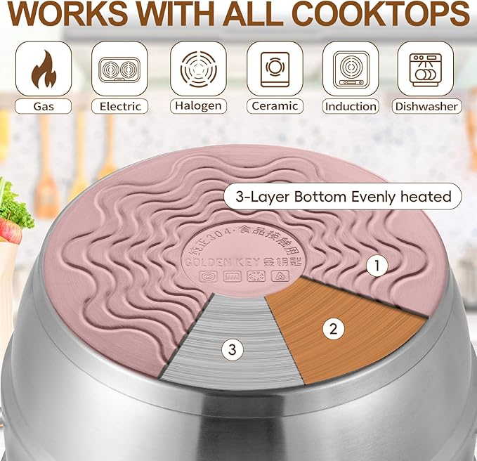 GOLDEN KEY 7.4 QT Steamer for Cooking, 2-Tier Multipurpose 18/8 Stainless Steel Steamer Pot with Lid for Vegetable, Seafood, Rice, Dumplings, Works with Gas Electric Induction Stove