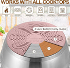GOLDEN KEY 7.4 QT Steamer for Cooking, 2-Tier Multipurpose 18/8 Stainless Steel Steamer Pot with Lid for Vegetable, Seafood, Rice, Dumplings, Works with Gas Electric Induction Stove