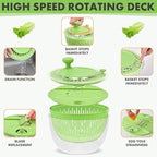 5-in-1 Salad Spinner Large with Lid Vegetable Washer and Dryer Fruit Cleaner Vegetable Chopper & Slicer with 5 Blades, 5 Qt Lettuce Spinner Strainer Shredder Bowl Egg Yolk Separator for Easy Meal Prep