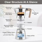 Sivaphe Aluminum Moka Pot 9 Espresso Cups, Percolator Espresso and Coffee Maker, Portable Stovetop Italian and Cuban Café Brewer for Home and Camping Sliver