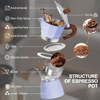 Aluminum 3 Cup 150ml Moka Pot Express Coffee Maker Stovetop Espresso Colorful Coffeemaker Italian Classic Style Brewing Greca Cafe Mocha Machine for Cafeteras Lover Camping Travel and Home Use 5oz