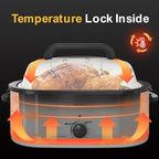 Sunvivi 22-Quart Roaster Oven with Visible Glass Lid, Sunvivi Electric Roaster with Removable Pan & Rack, 150-450°F Full-Range Temperature Control with Defrost/Warm Function, Stainless Steel, White