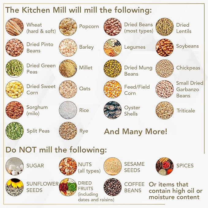 Electric Grain Mill - High Speed Wheat, Corn, Grain Grinder, Flour Mill - Assembled in the USA - Stainless Steel Milling Chamber