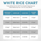AROMA® 20-Cup (Cooked) One-Touch Rice Cooker and Food Steamer with Auto-Warm | 10 cups uncooked, 20 cups cooked (ARC-390NGP)
