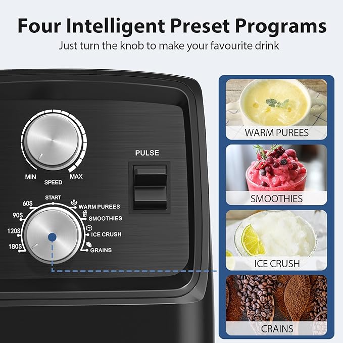 Aeitto Blenders for Kitchen with 1800W Motor, 68Oz. Large Capacity, 2-in-1 Blender & Grinder Combo, BPA-Free Countertop Professional Blender for Smoothies, Ice Crush, Frozen Drinks, Black