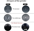 Matoolser 3 Inch Spice Grinder Mills for Kitchen (Black)