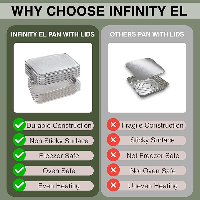 INFINITY EL Disposable Aluminum Foil Pans with Lids 20 Pack | Half 12.5" x 10" x 2.5" Deep Disposable Baking Pan | Heavy Duty Aluminum Pan for Roasting Turkey, Lasagna, Thanksgiving, Christmas, Party