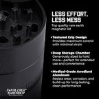 Santa Cruz Shredder Metal Spice Grinder Made in USA (Medium (2.2 Inch), Black)