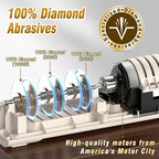 VIDOME Professional Electric Knife Sharpener with 100% Diamond Abrasives, 3-Stage Precision Angle Guides, Champagne Gold, for Kitchen Straight Edge and Ceramic Knives