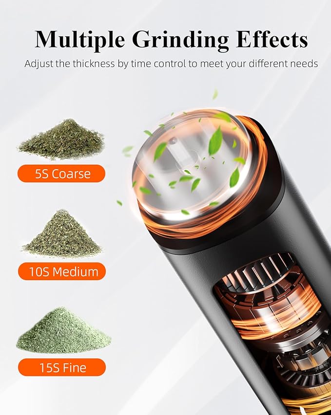 Electric Spice Grinder,Automatic Small Portable Herbal Machine & Spice Mill,USB Rechargeable Grinding (Black)