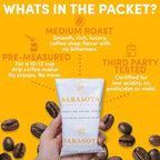 Coffee Packets – 1.5oz Hotel Coffee Packets, Breakfast Blend Ground Roast, Pre-Measured Single-Pot Brew Bags for 12 Cup Makers (42 Count)