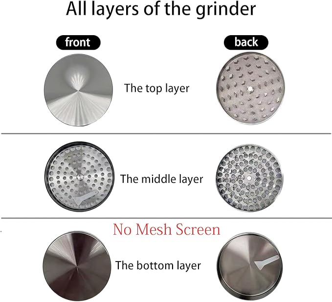 Matoolser 3 Inch Spice Grinder Mills for Kitchen (Gray)