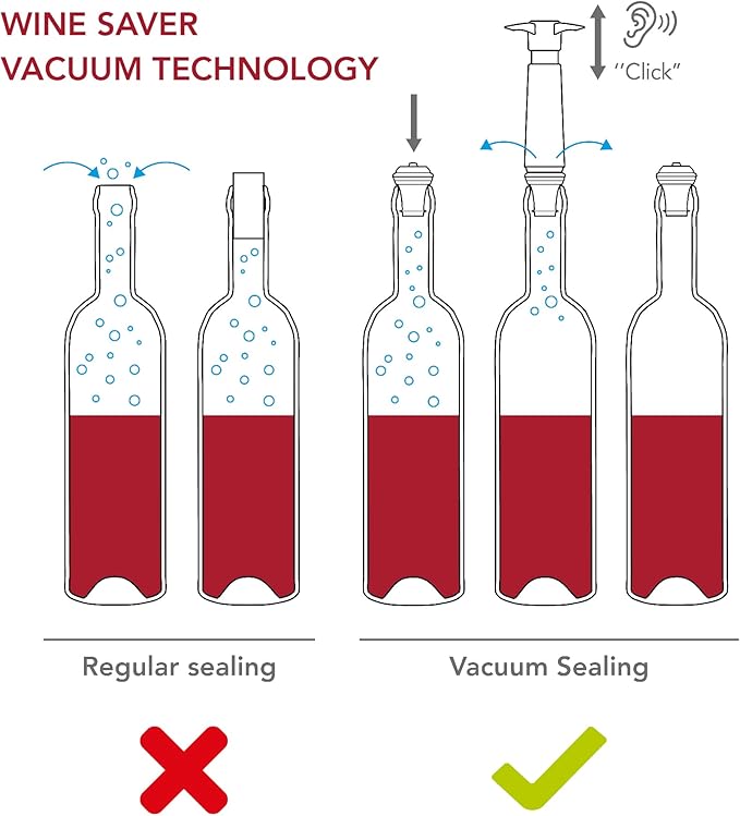 Vacu Vin Wine Saver Pump Grey with Vacuum Wine Stopper - Keep Your Wine Fresh for up to 10 Days - 1 Pump 2 Stoppers - Reusable - Made in the Netherlands