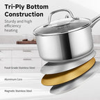 SLOTTET 1Qt & 2Qt Stainless Steel Sauce Pan Set with Lid,4 Pcs Non Stick Saucepan,Small Kitchen Pots,Induction Compatible,PFOA FREE