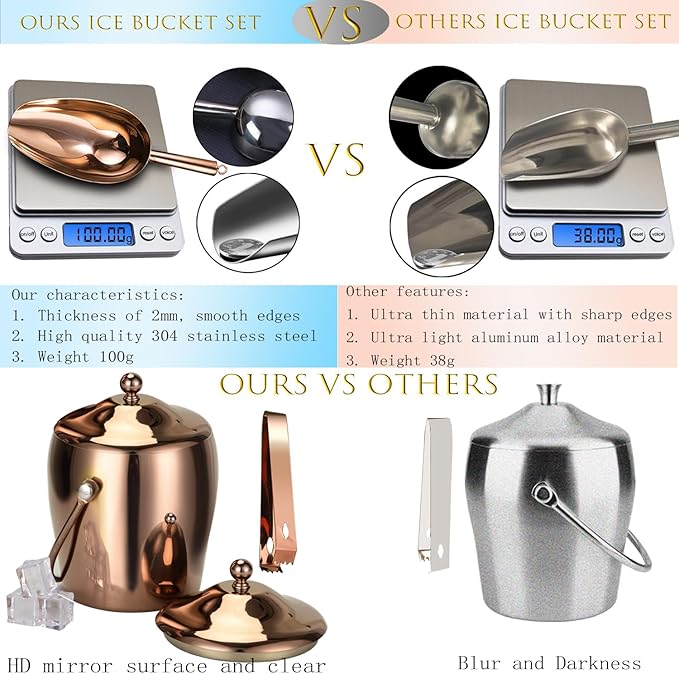 Ice Bucket with Lid, Scoop, IceTong,Stainless Steel Double-Wall Wine Ice Buckets for Parties,Beer and Wine Bucket,Bucket for Ice Chilling Champagne,2L