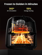 COMFEE' Compact 2.1 Quart Air Fryer with 12 Presets Menu Options, Adjustable Timer & Temperature Control 180-400 degrees F, Dishwasher-Safe Nonstick Fry Basket