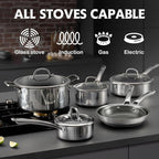 Saute Pan Set,Hybrid Non Stick 5 Quart Everyday Braiser pan,10 inch skillet,8 inch skillet,Chicken Fryer, PFOA Free Cookware,Deep Frying Pans with Lid,Dishwasher and Oven Safe,Works on All Cooktops