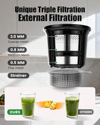 Juicer Machines, Cold Press Juicer with 6" Extra Wide Chute, 90oz Capacity, Powerful AC Brushless Motor, High Juice Yield, Quiet Low db, BPA-Free Juicer Press For Whole Vegetables & Fruits
