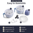 Americana by Elite Pint Perfect™ EIM1205DB Ice Cream Maker, 2 x 1 Pint Capacity Dual Freezing Mugs, Frozen Yogurt, Sorbet, Gelato, Recipes, Periwinkle