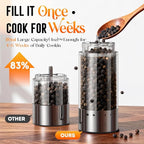 Electric Salt and Pepper Grinder Set – Rechargeable Automatic Salt and Pepper Shaker with 6 Adjustable Coarseness, Large-Capacity Pepper Mill Kitchen Appliances and Home Essentials Gifts for Women
