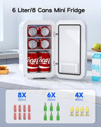 BEICHEN Mini Fridge,6 Liter / 8 Can Small Fridge for Bedroom, Car, Office & Dorm, 110V AC/DC Portable Thermoelectric Cooler & Warmer for Skincare, Food, Drinks, White