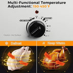 22 Quart Electric Roaster Oven with Visible & Self-Basting Lid, Large Turkey Roaster with Defrost Warm Function, Adjustable Temperature, Removable Pan Rack, Stainless Steel