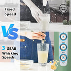 Sakgos Milk Frother Rechargeable Handheld-Electric Whisk 3 Speed Adjustable, Coffee Frother Wand with 3 Stainless Whisks, Electric Foam Maker, Drink Mixer Blender for Latte Cappuccino Matcha Egg