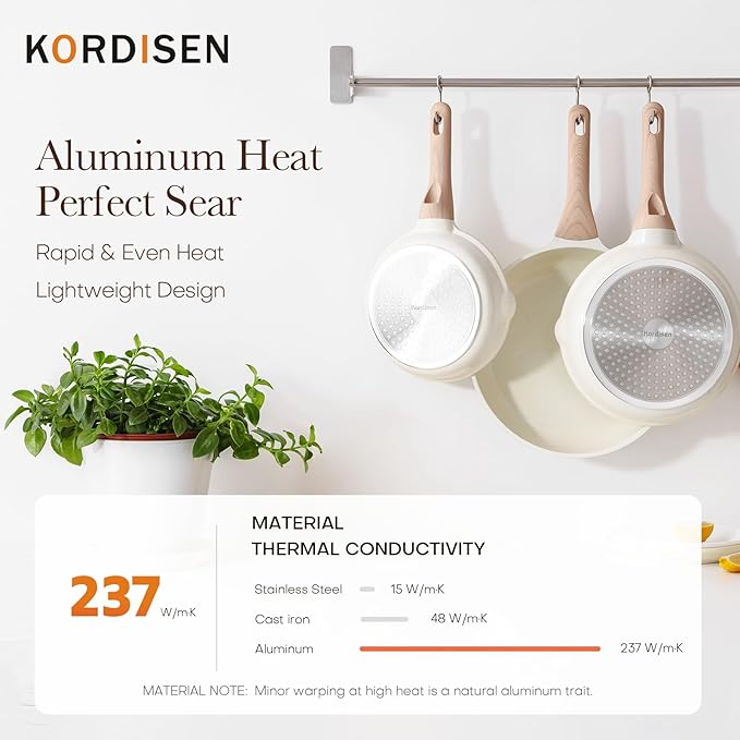 Kordisen Nonstick Ceramic Frying Pan Set, 3 Piece Ceramic Skillet Set, Healthy Non Toxic Cooking Pan, Stay-Cool Handle, Induction Compatible, PFOA & PFAS Free, White