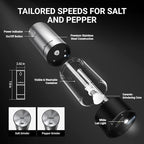 ThermoMaven Upgraded Larger Capacity Electric Salt and Pepper Grinder Set, 110ml Rechargeable Salt and Pepper Shaker with LED Light, 6 Adjustable Coarseness, Stainless Steel, Black & Silver