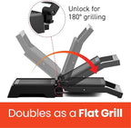 Elite Gourmet EPN160 5.5 x 5.3" Multifunctional, Compact Electric Panini Press, Contact Grill, 180° Flat Grill, Lightweight, Floating Top-plate, Cool-touch Handle Non-Stick Surface, Black
