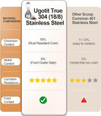 Ugotit Coffee Scoop for Ground Coffee, 1 Tablespoon Measuring Scoop Set, Heavy-Duty Short Handle 304 Stainless Steel, Fits Coffee Canisters, Protein Powder, Espresso, Tea (2 Pack)