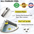 Upgraded Stainless Steel Jar Opener for Seniors, Under Cabinet Jar Openers for Weak Hands, Jar Lid & Bottle Cap Opener Tool, Under Counter Can Opener, One Handed Jar opener