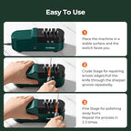 Northmas Knife Sharpener, Professional Electric Knife Sharpener for Home Use, 2 Stages for Quick Sharpening & Polishing, 100V-240V Global Voltage Design, Green