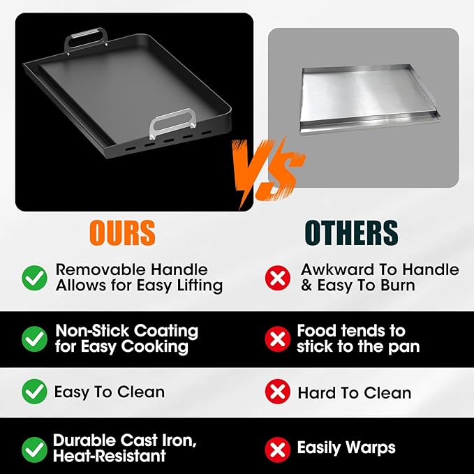 23" x 16" Cast Iron Nonstick Grill Griddle for Gas & Charcoal Grills, Flat Top BBQ Griddle Plate with Grease Groove & Removable Handle, Universal Fit for Outdoor & Home Cooking, Tailgating