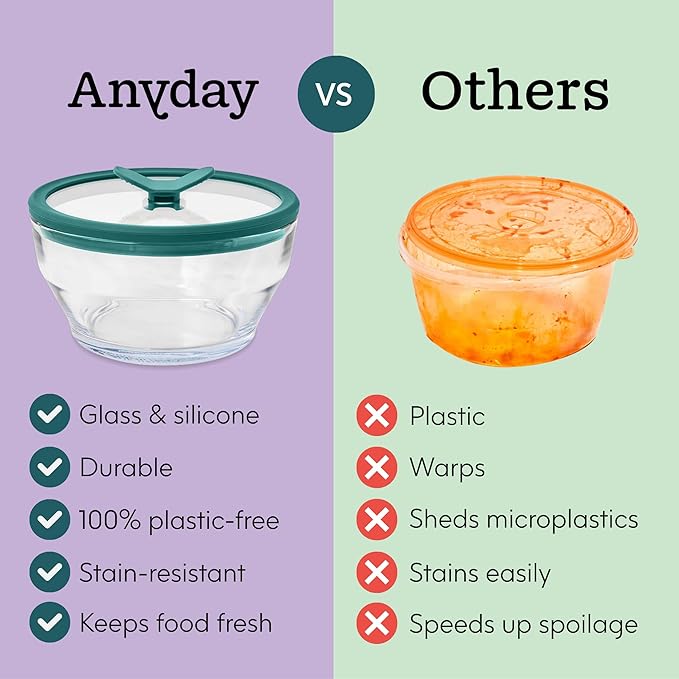 Anyday 4-Cup Glass Food Storage with Glass Lid, Round Deep Dish | Plastic-Free Meal Prep & Microwave Cookware | Stackable Airtight Storage Container with Vented Lid for Microwave-Safe Reheating