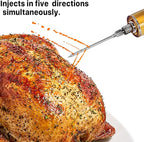 Meat Injector Syringe - 3 Marinade Injector Needles for BBQ Grill, Premium Portable Turkey Injector kit for Smoker,Marinades Injectors for Meats With 1oz Large Capacity 1 Brush Easy to Use & Clean Red