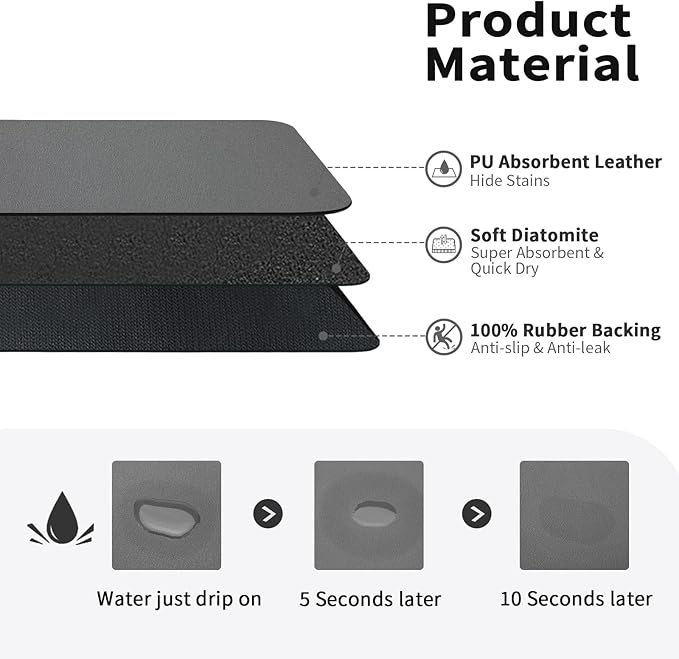 HotLive Dish Drying Mat for Kitchen Counter, Heat Resistant Drainer Mats with Non-slip Rubber Backed, Hide Stain Kitchen Super Absorbent Draining Mat, Easy to Clean Dish Rack Pad, Dark Grey 18"x32"