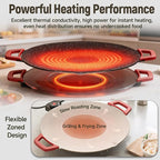 Non-Stick Electric Indoor Grill Pan, Large Round Electric Griddle & Smokeless Korean BBQ Grill Indoor - fast heating, portable, for burgers, pancakes & stovetop use (Large)