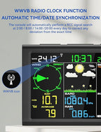 10-in-1 Wireless Weather Station with Dual Display, Outdoor Sensor, Rain Gauge, Atomic Clock, Wind Speed, Indoor Temp/Humidity, Barometric Pressure,etc (No WiFi)