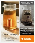 House Again 2 Pack Tea Strainers for Loose Tea, Extra Fine Mesh Tea Infuser, Updated Slim Threaded Lid & 304 Stainless Steel, Tea Ball Filter Bags Diffusers, Loose Leaf Tea Steeper for Brew Spices