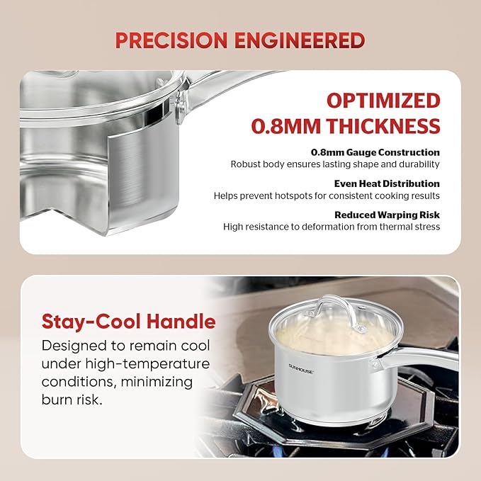 SUNHOUSE – 2 Quarts Stainless Steel Sauce Pan with Lid - PFOA-Free, Stainless Steel Sauce Pan, Advanced Impact Bonding Induction Base, Stay-Cool Handle, Compatible with All Cooktops