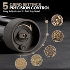 Electric Salt and Pepper Grinder Set Automatic Adjustable Coarseness Pepper Grinder Shakers Set Kitchen Products White Elephant Gift Anniversary Christmas Ideas Gifts for Men
