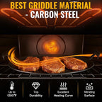 Premium Carbon Steel Griddle, Round Non-Toxic Stovetop Flat Top Pan for Gas, Electric Range, Induction, Grill & Campfire, Pre-seasoned Nitride Coating, Oven Safe to 1200°F, with Heat-insulating Gloves