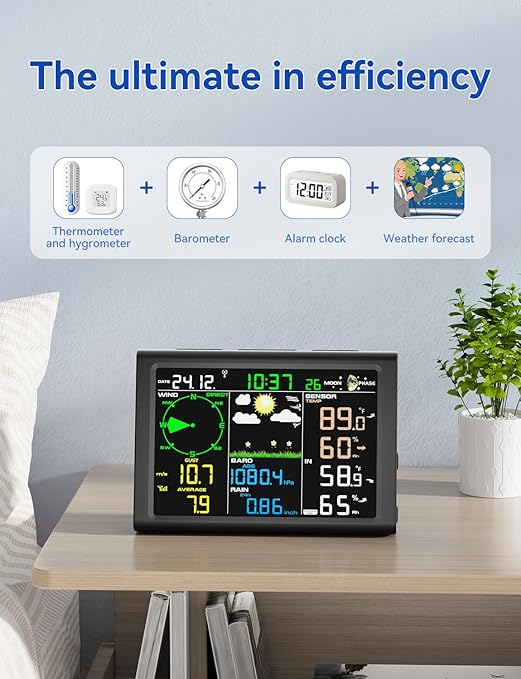 10-in-1 Wireless Weather Station with Dual Display, Outdoor Sensor, Rain Gauge, Atomic Clock, Wind Speed, Indoor Temp/Humidity, Barometric Pressure,etc (No WiFi)